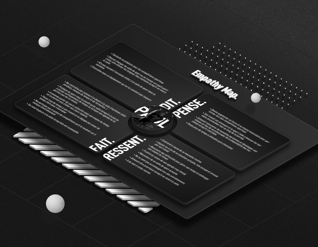 projet